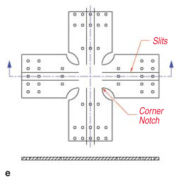 Figure 1e